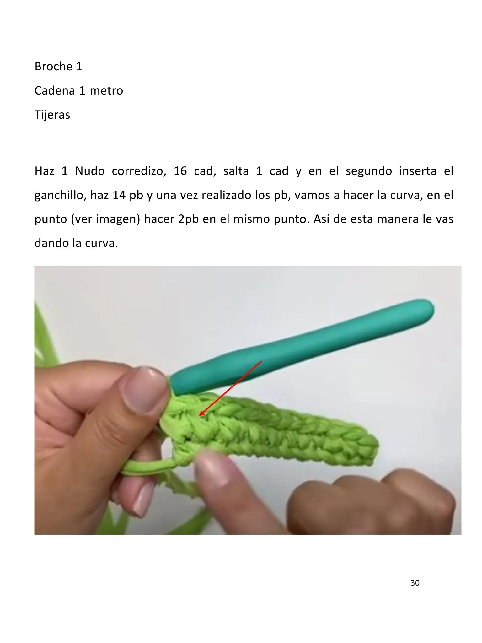 Página de la guía con fotos del paso a paso